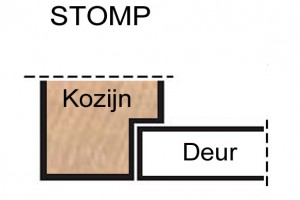 Stompe deur