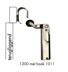 Type 1300 voor terugliggende deuren